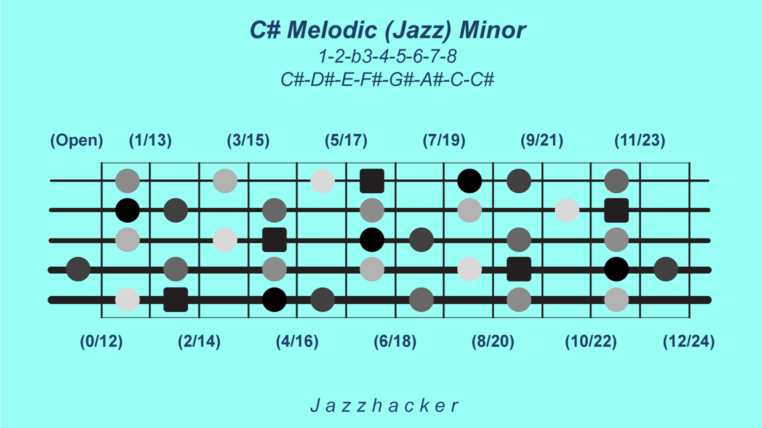 4-B5-csmelodicjazzmin@3x
