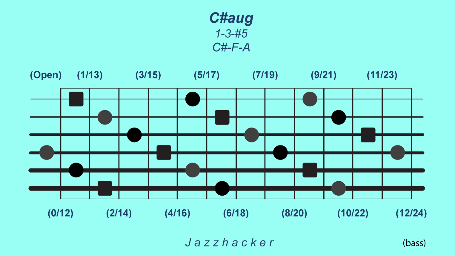 4-B6-csaug@3x