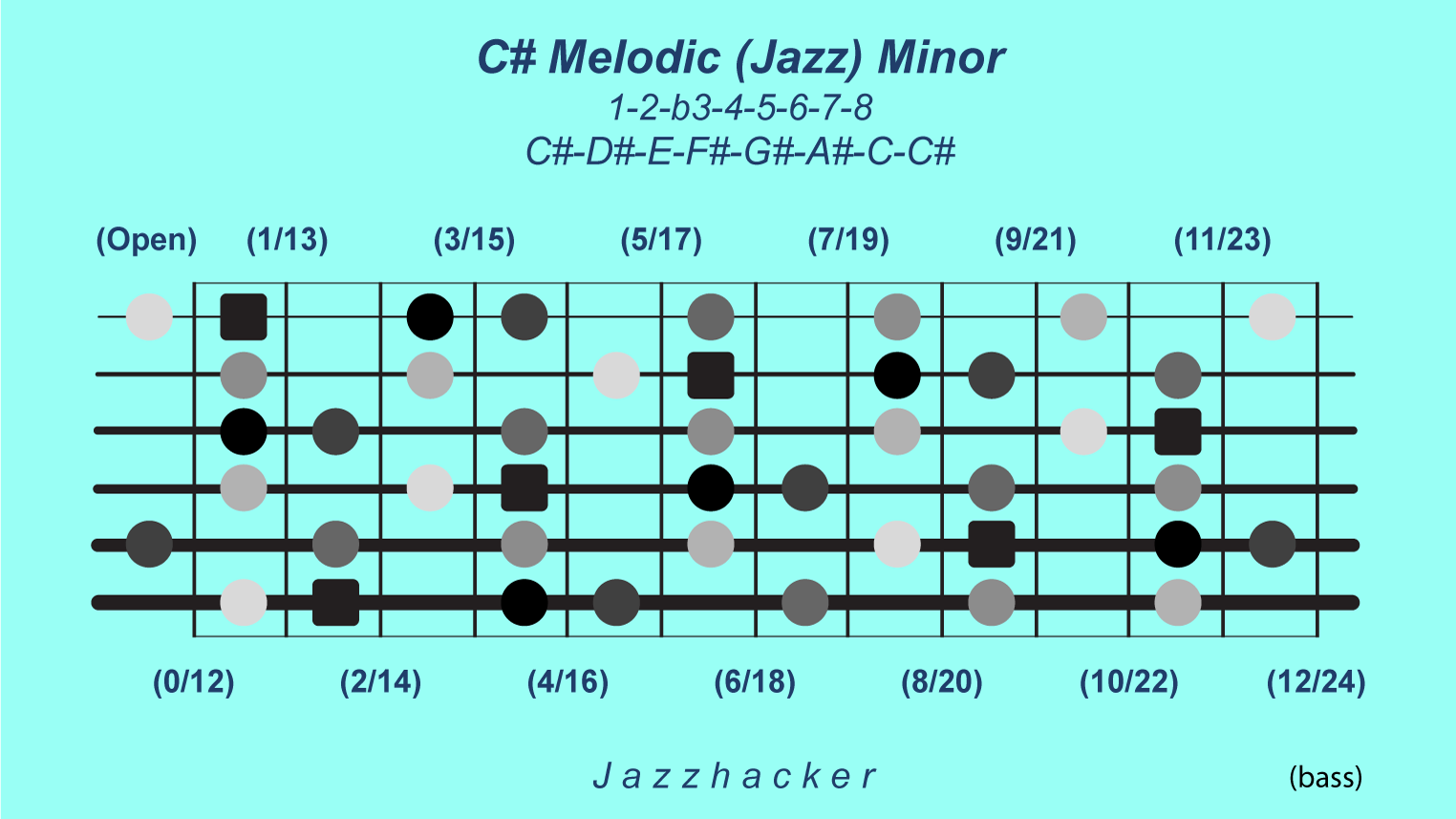 4-B6-csmelodicjazzmin@3x