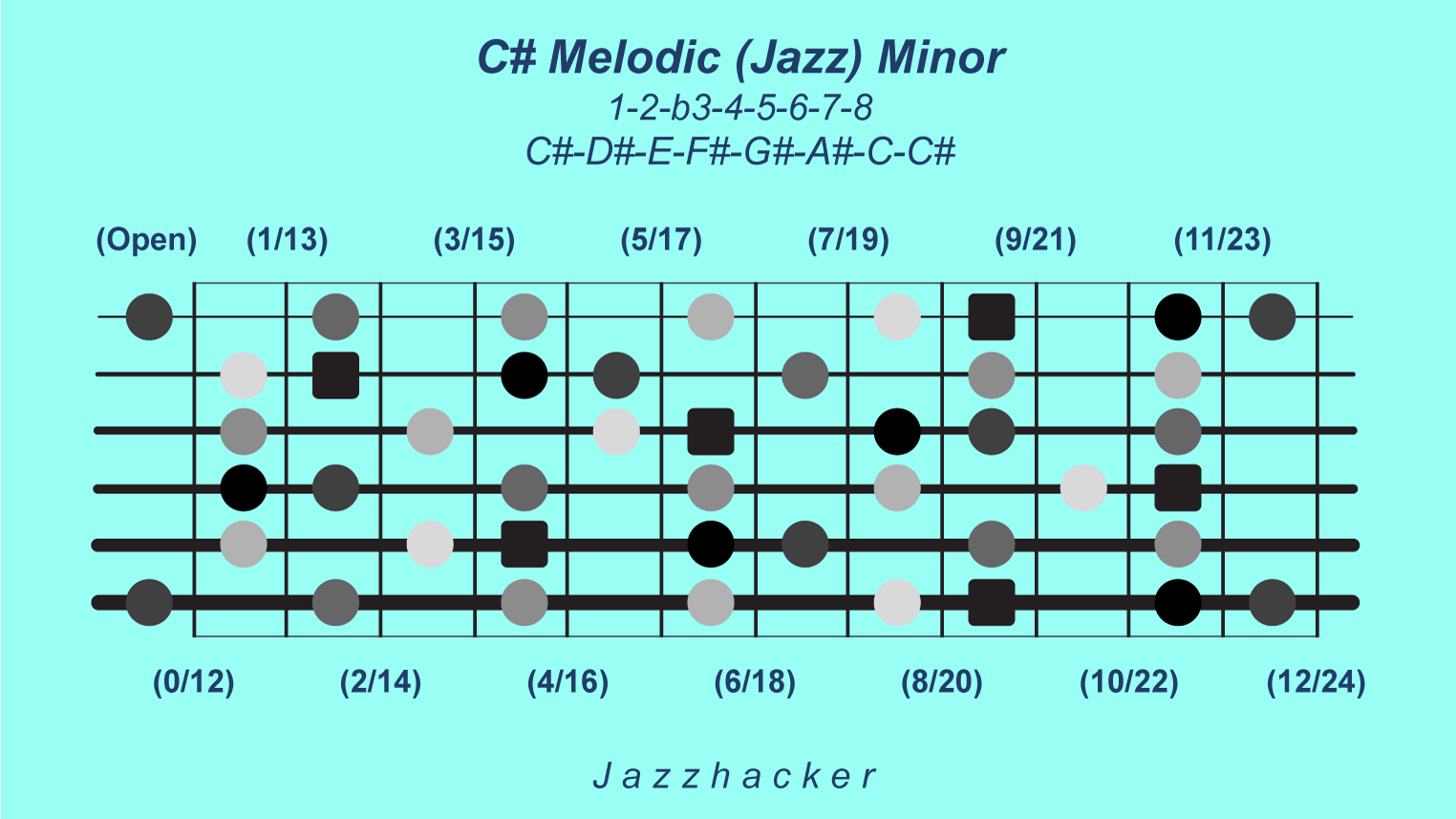 4-G6-csmelodicjazzmin@3x
