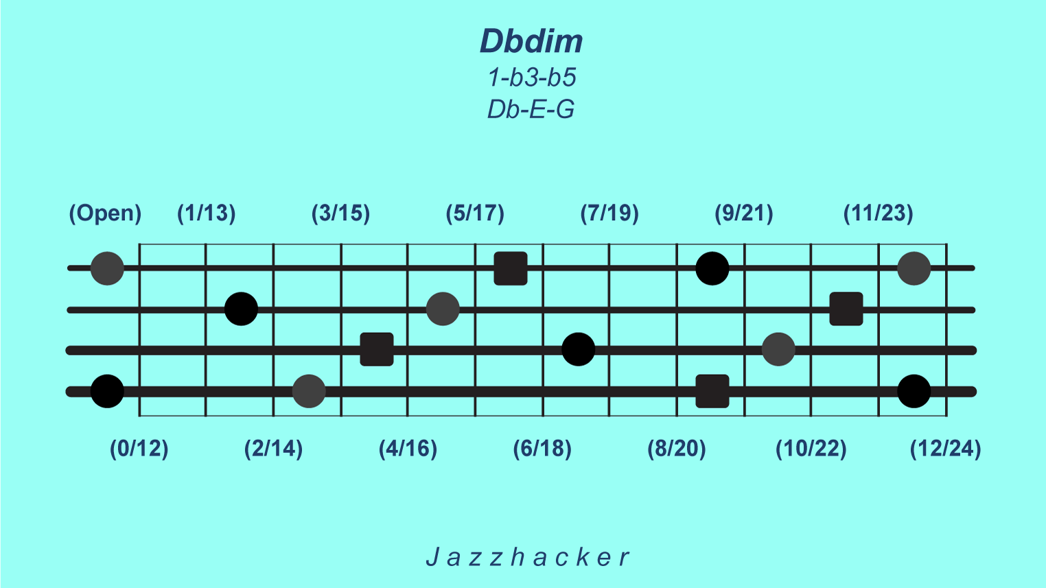 5-B4-dbdim@3x