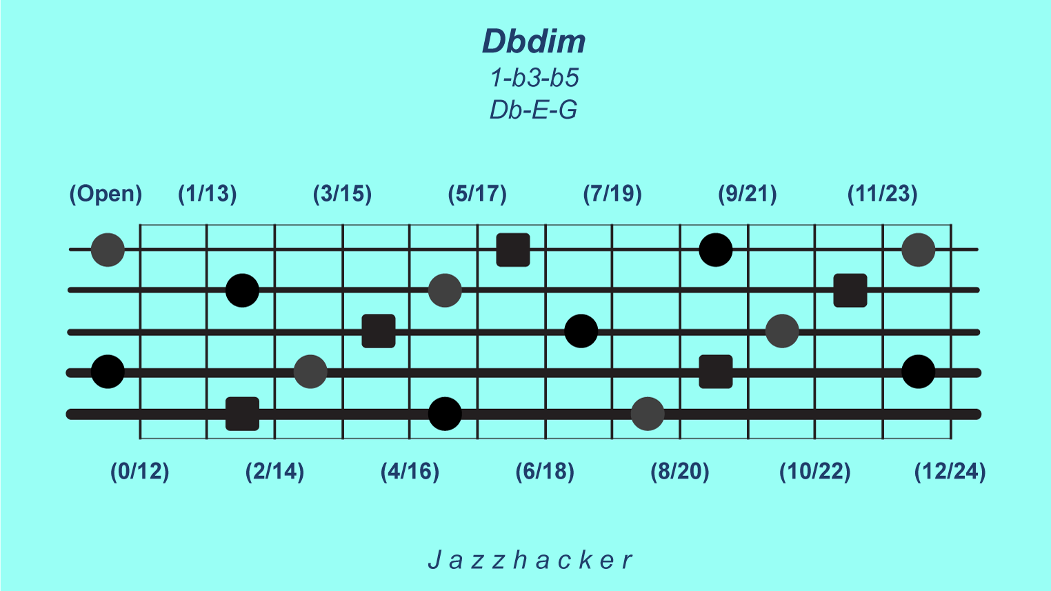 5-B5-dbdim@3x