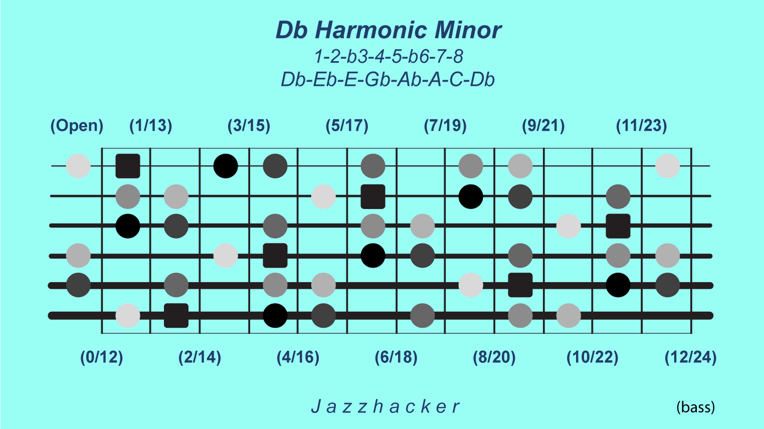 5-B6-dbharmonicmin@3x