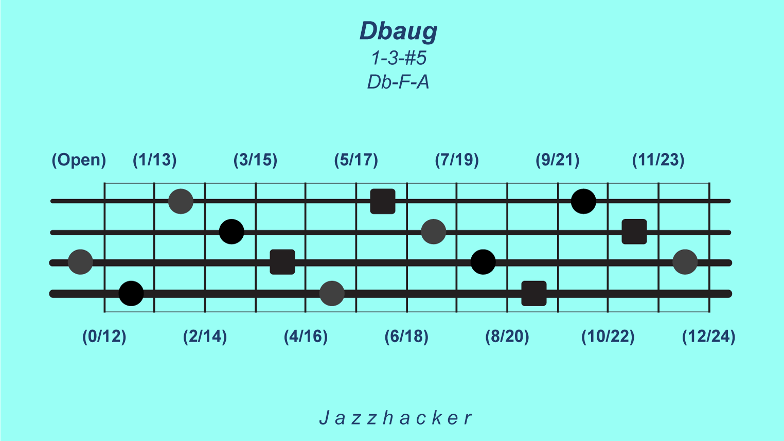 6-B4-dbaug@3x