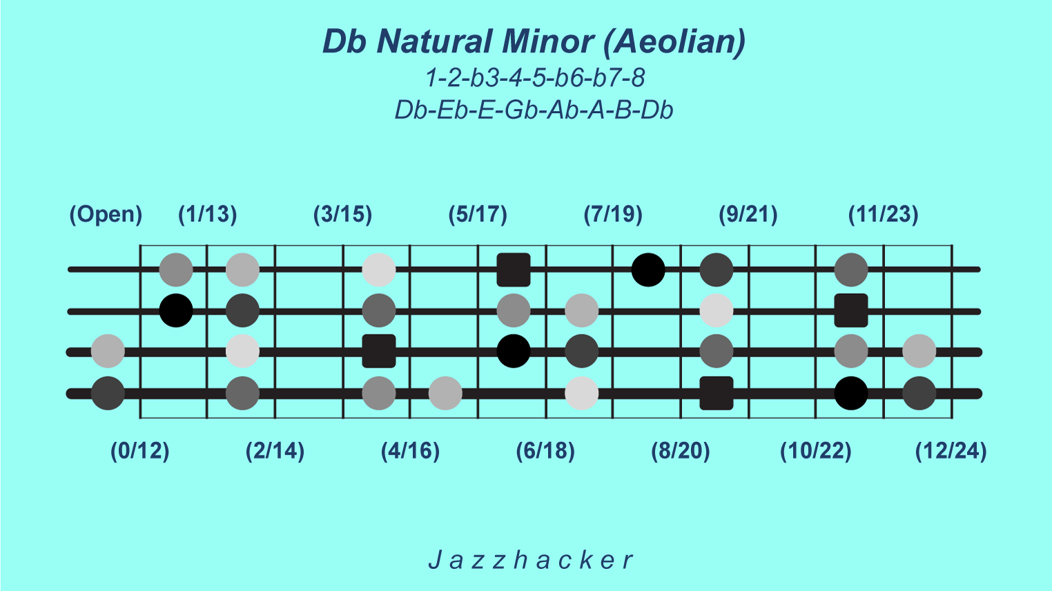 6-B4-dbnaturalmin@3x