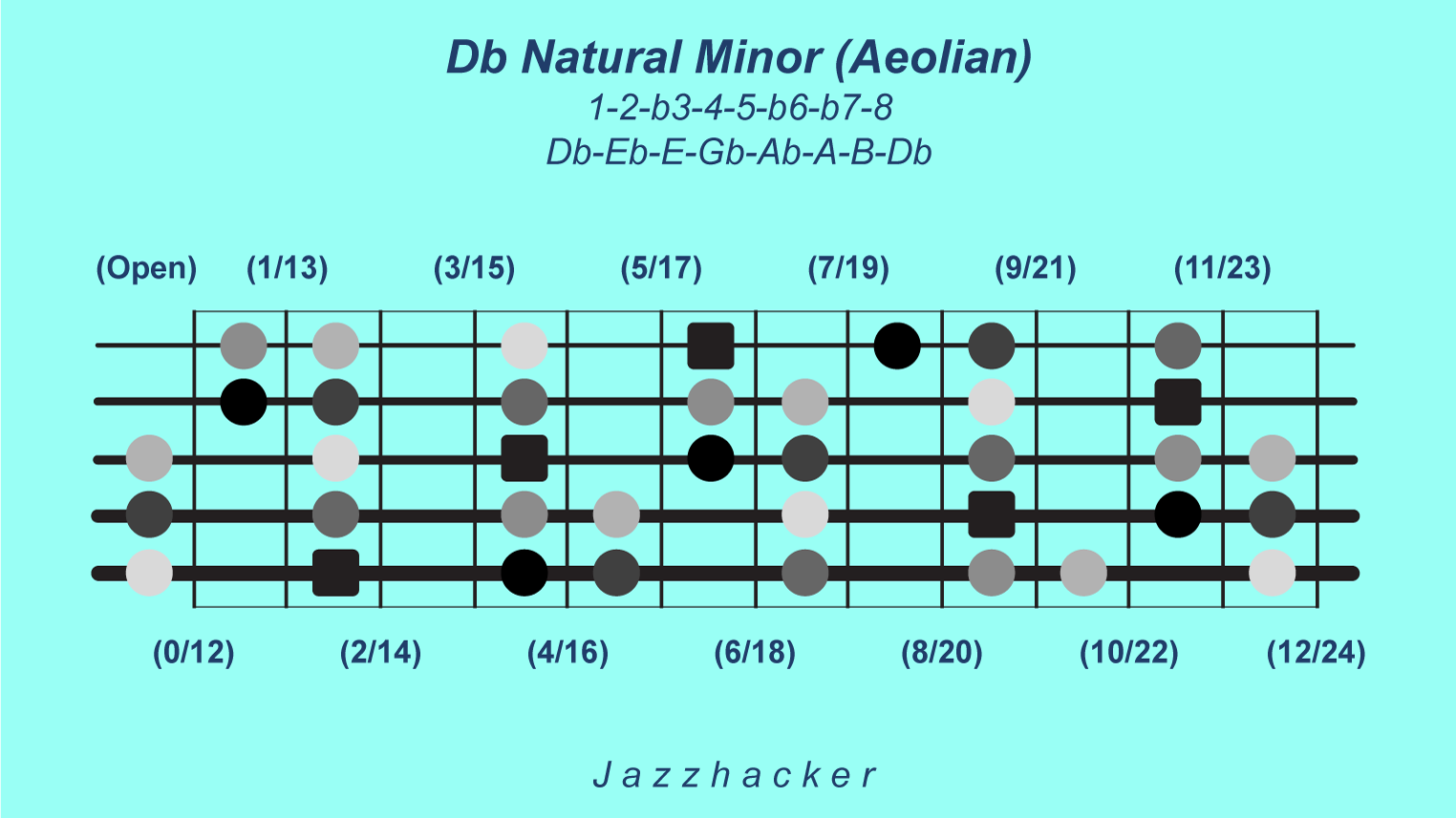 6-B5-dbnaturalmin@3x