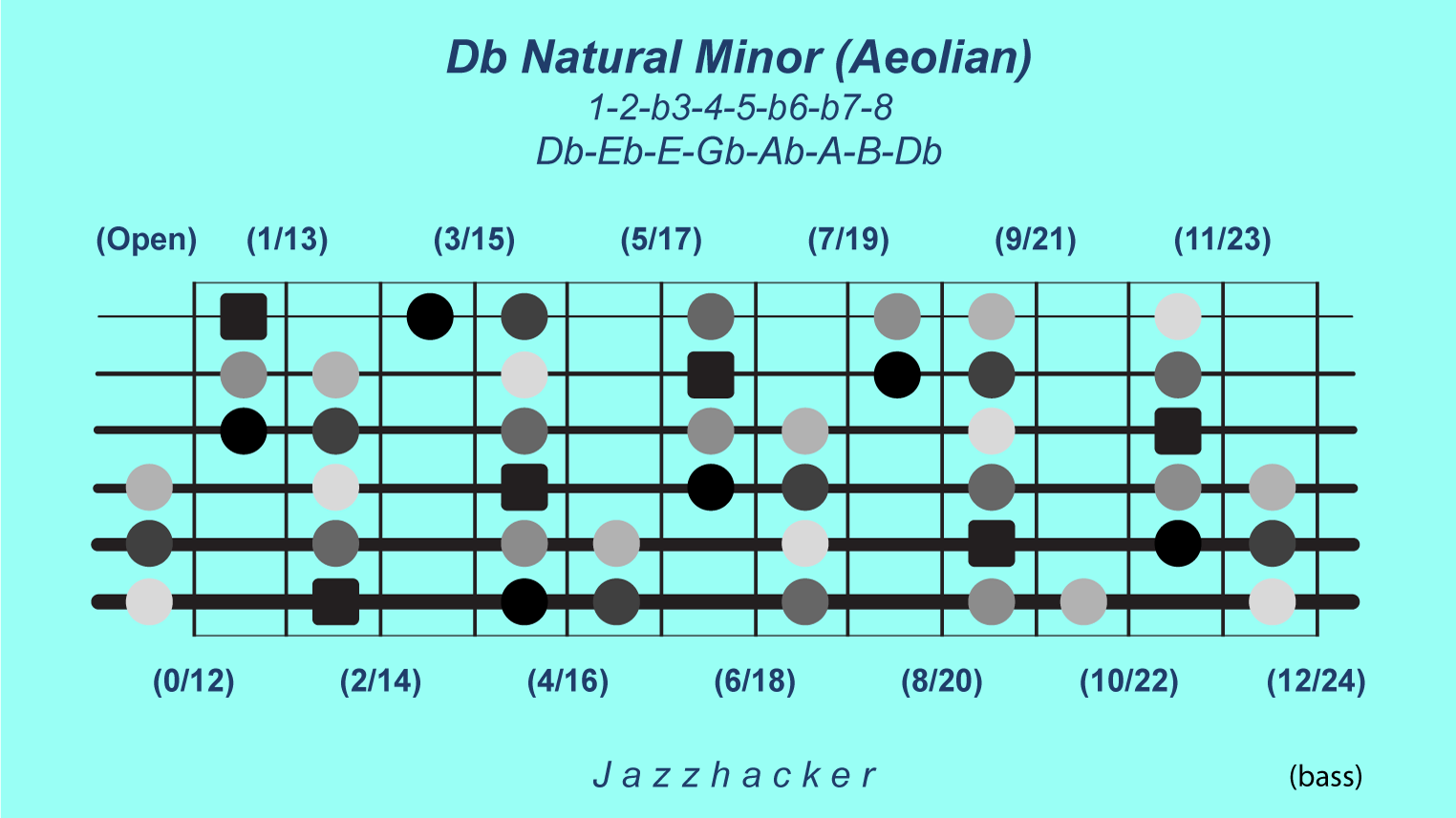 6-B6-dbnaturalmin@3x