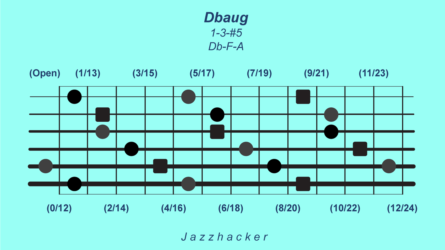 6-G6-dbaug@3x
