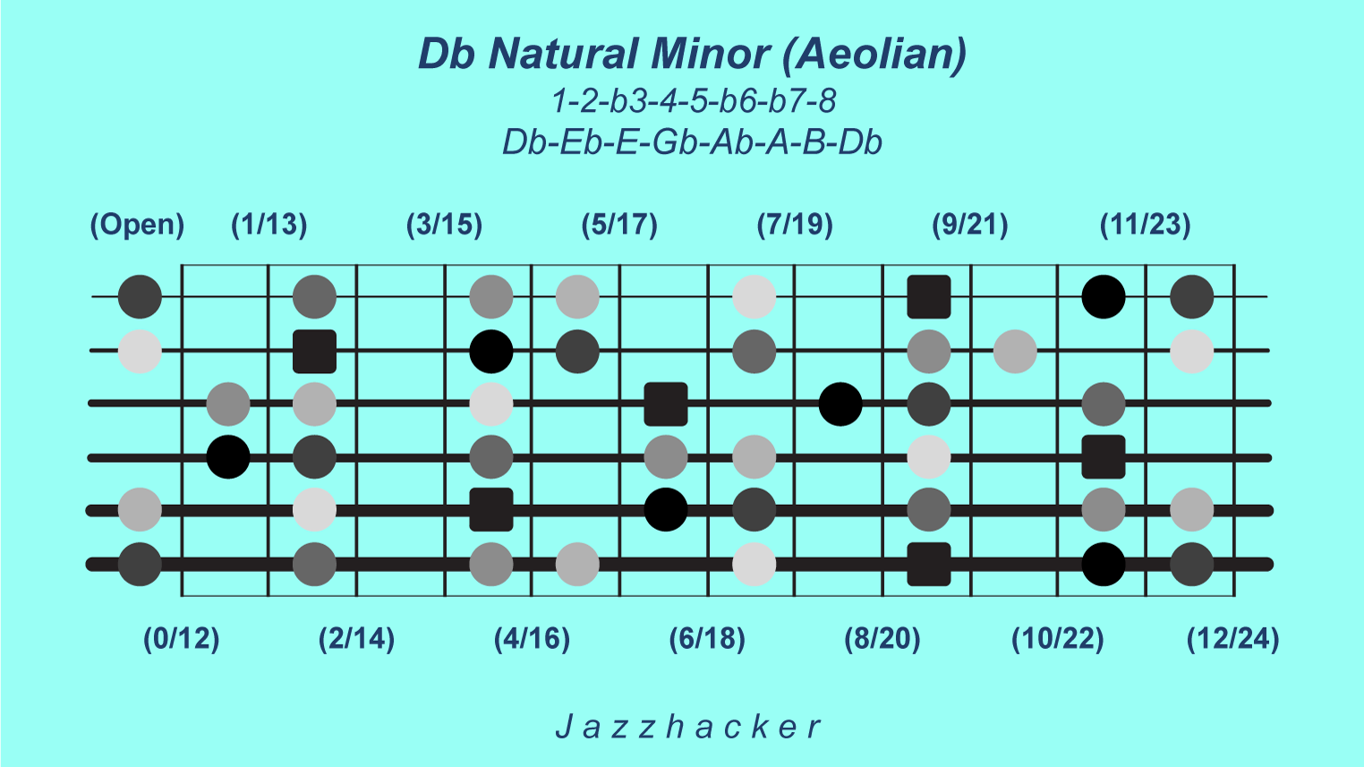 6-G6-dbnaturalmin@3x