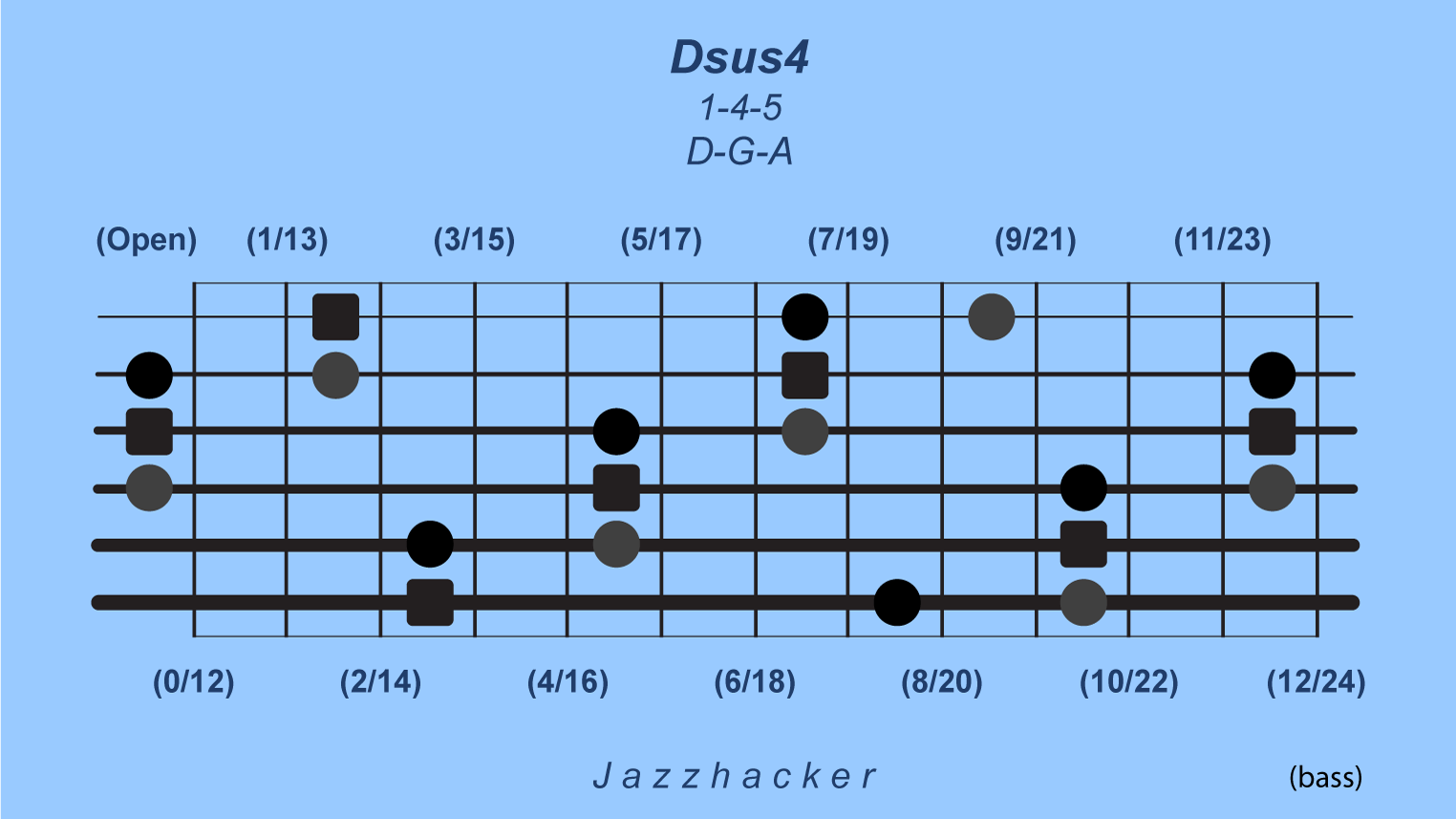 7-B6-dsus4@3x