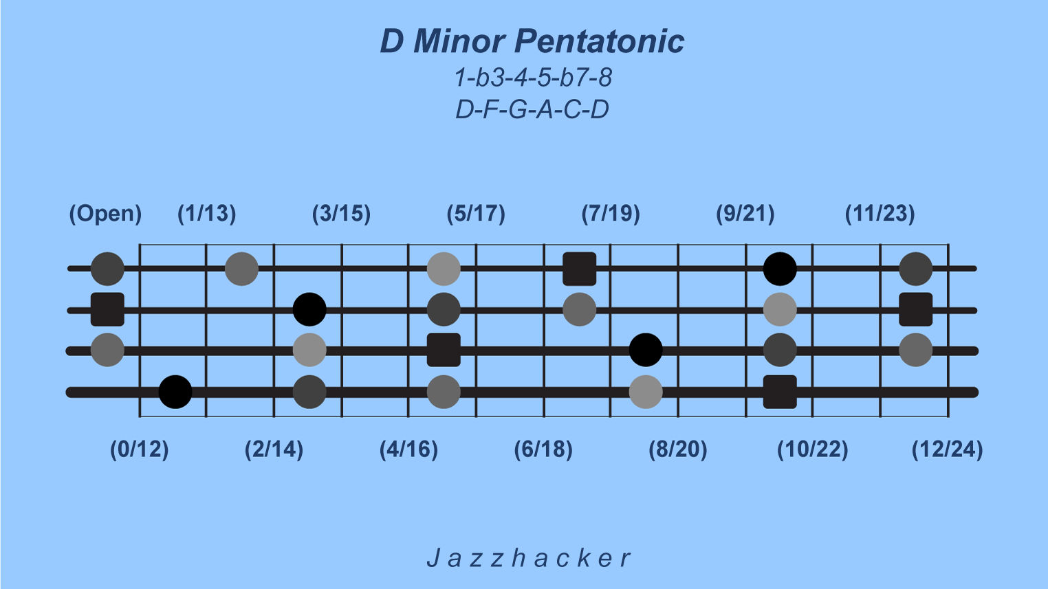 8-B4-dminpent@3x