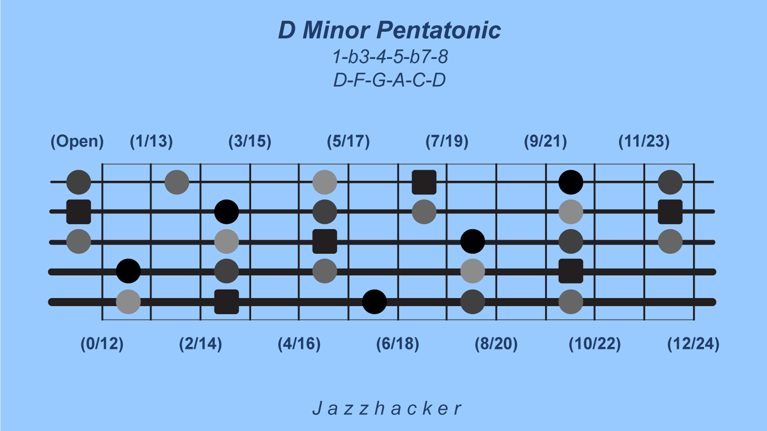 8-B5-dminpent@3x