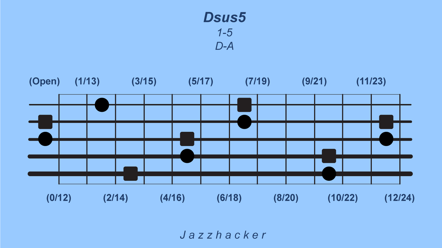 8-B5-dsus5@3x