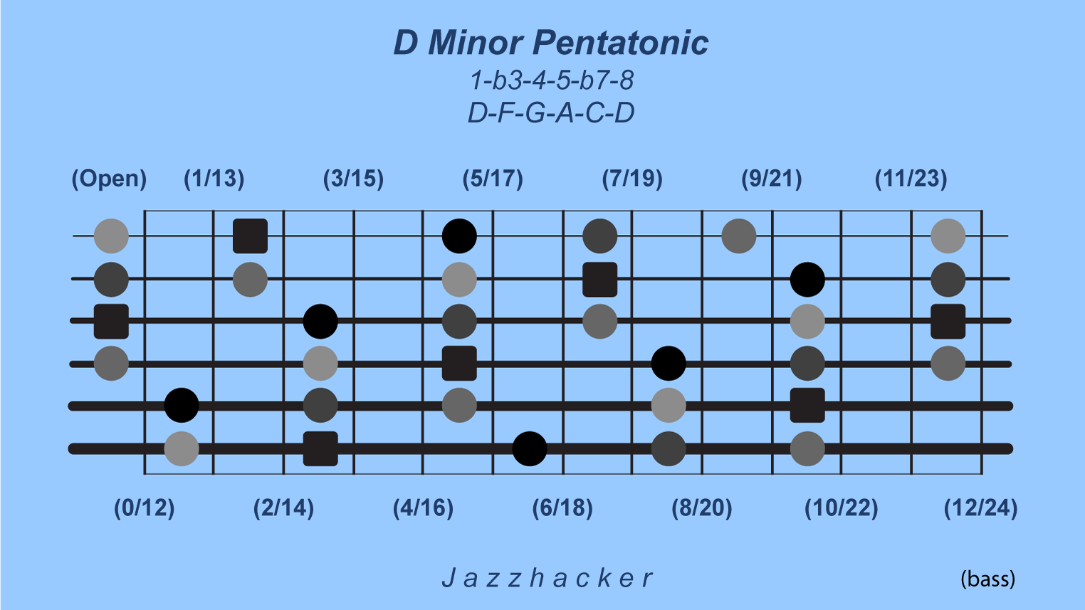 8-B6-dminpent@3x