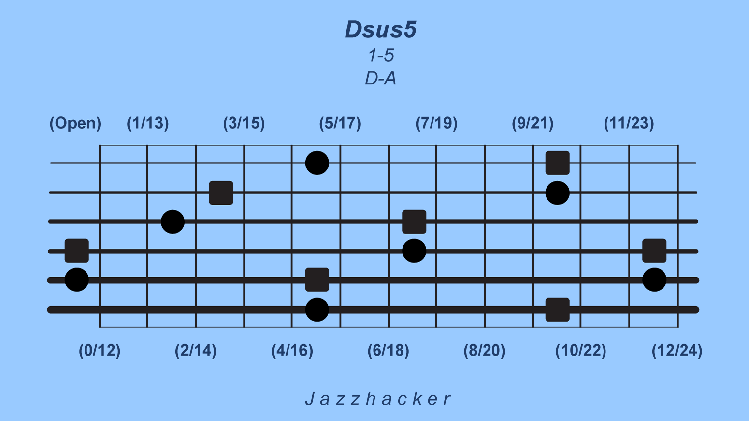 8-G6-dsus5@3x