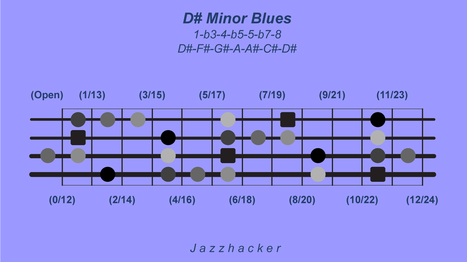 9-B4-dsminblues@3x