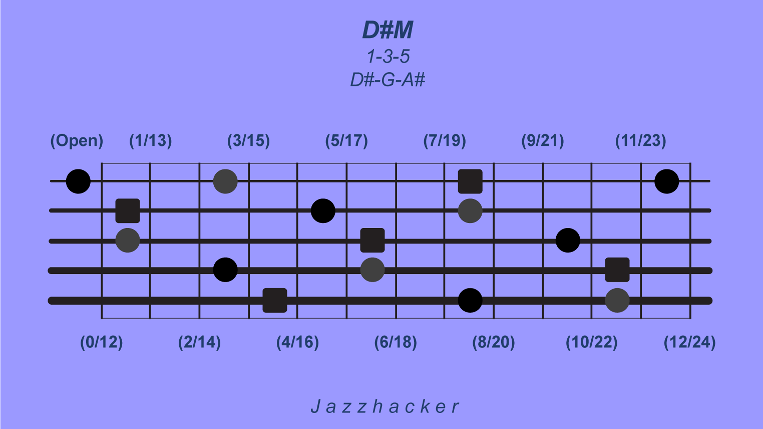 9-B5-dsmaj@3x
