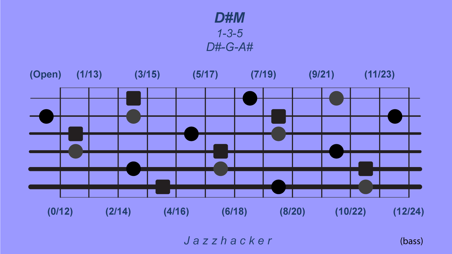 9-B6-dsmaj@3x