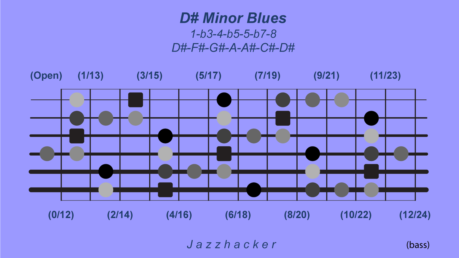 9-B6-dsminblues@3x