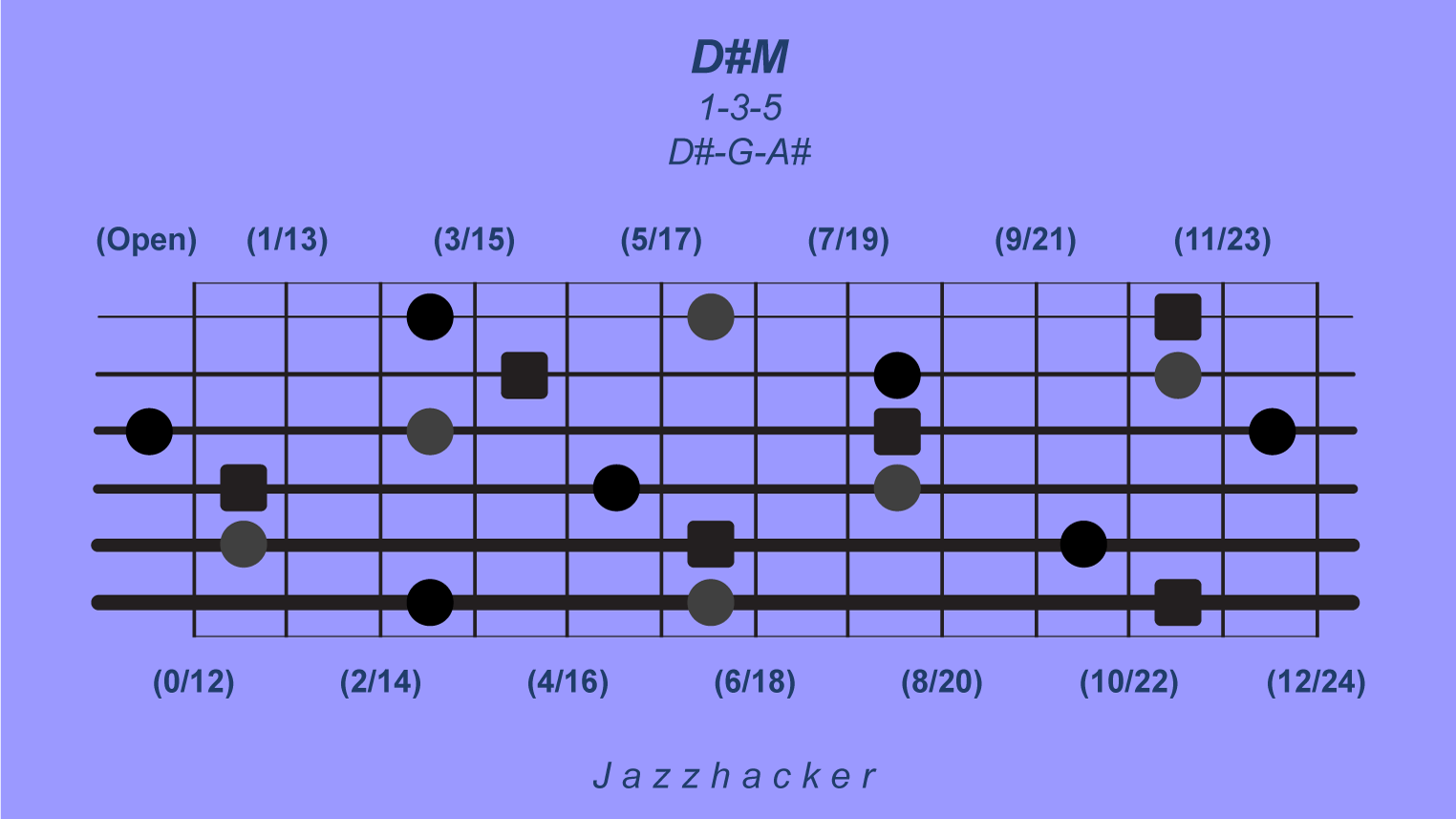 9-G6-dsmaj@3x