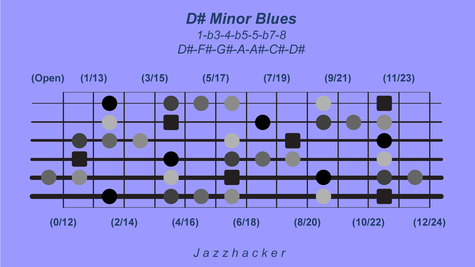 9-G6-dsminblues@3x